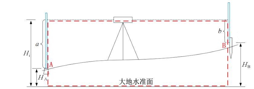 （2014年）【背景资料】根据下列材料，请回答：某新建办公楼，地下一层，筏板基础，地上十二层，框架剪力墙结构。筏板基础 混凝土强度等级 C30，抗渗等级 P6，总方量 1980m3，由某商品混凝土搅拌