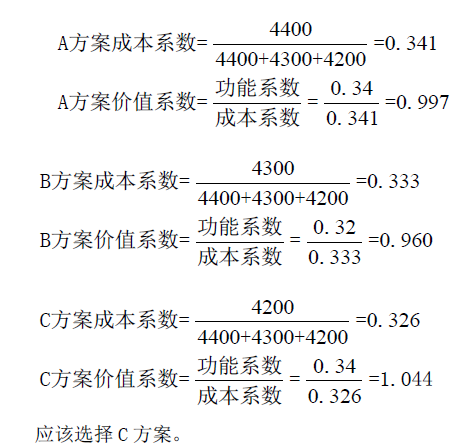 项目部为了完成项目目标责任书的目标成本，采用技术与商务相结合的办法，分别制定了A、B、C 三种施工方案;A 施工方案成本为4400 万元，功能系数为0.34；B 施工方案施工成本为4300万元，功能系