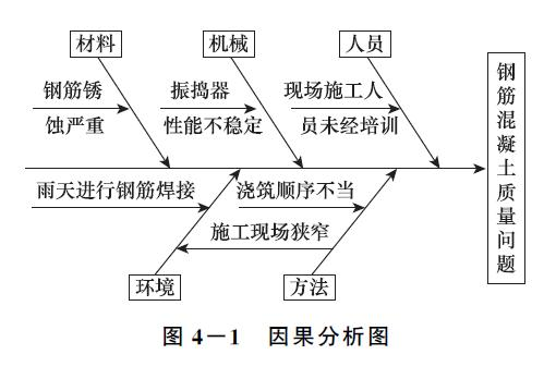 某实施监理的工程，施工单位按合同约定将打桩工程分包。施工过程中发生如下事件：事件1：打桩工程开工前，分包单位向专业监理工程师报送了《分包单位资格报审表》及相关资料，专业监理工程师仅审查了营业执照、企业