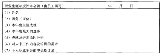 请设计一份职业生涯年度评审会谈准备表。