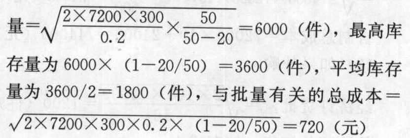 某零件年需要量7200件，日供应量50件，每次订货变动成本300元，单位储存成本0.2元/年。假设一年为360天，企业对该零件的需求是均匀的，不设置保险储备并且按照经济订货量进货，则(  )。