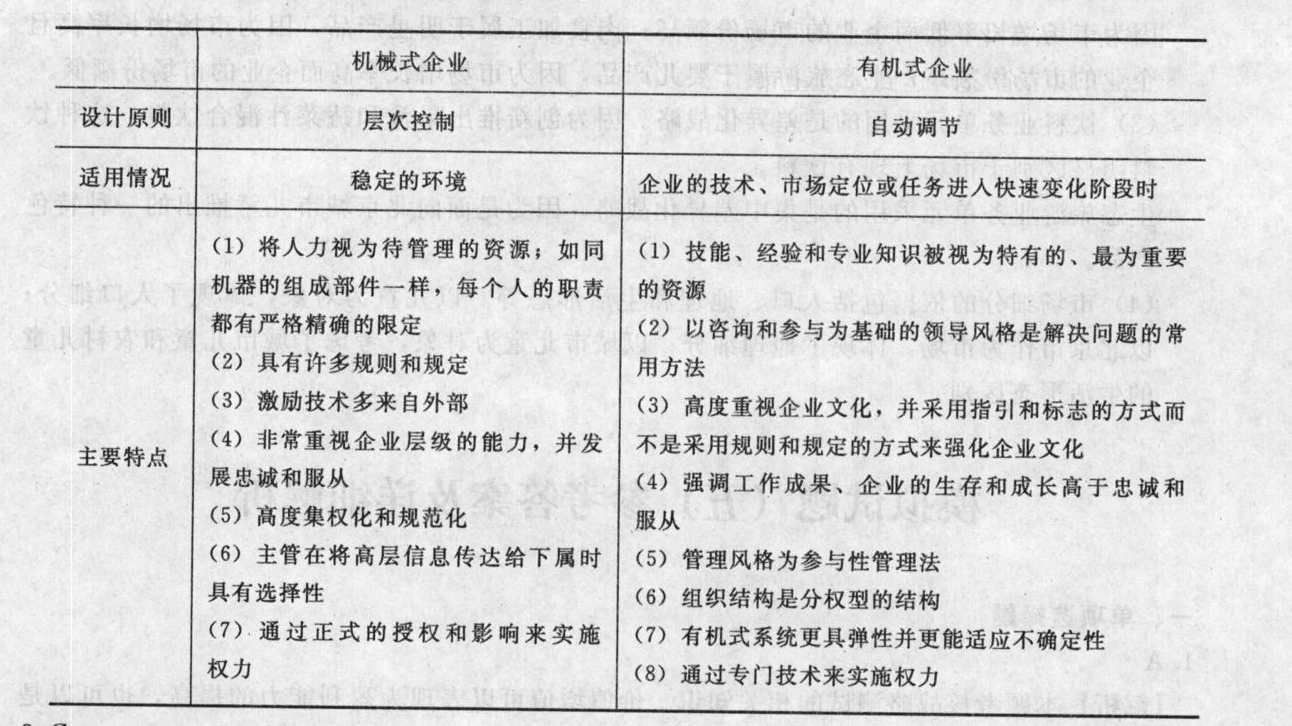 某企业管理者在进行企业管理过程中,希望自己的企业能够将技能、经验和专业知识视为企业特有的、最为重要的资源,重视企业文化建设,强调企业的生存和成长高于忠诚和服从。根据以上信息可以判断,适合该企业的企业形