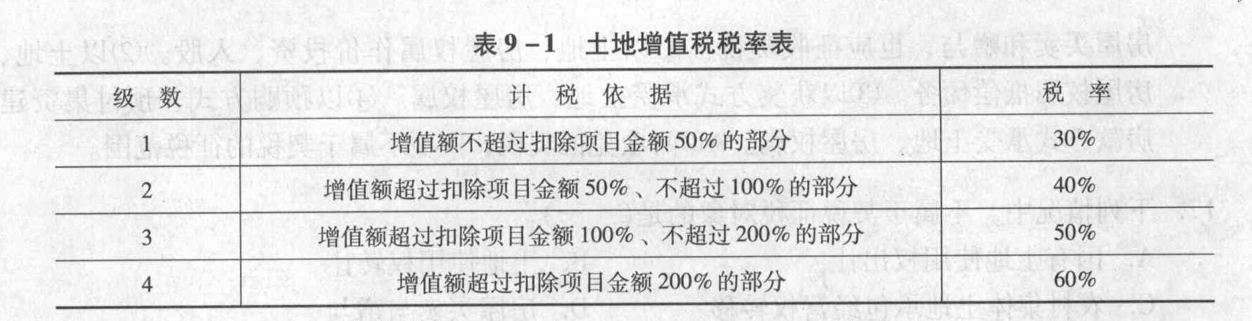 已知某土地使用者在缴纳土地增值税时,被确定的扣除项目总额为8万元,增值额为10万元。则该土地使用者应缴纳的土地增值税额为()万元。