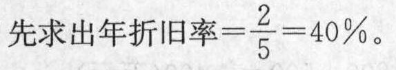 某固定资产原值为10万元，预计净残值为4000元，折旧年限5年，若采用双倍余额递减法计算折旧，则第5年应计提折旧额为( )元。