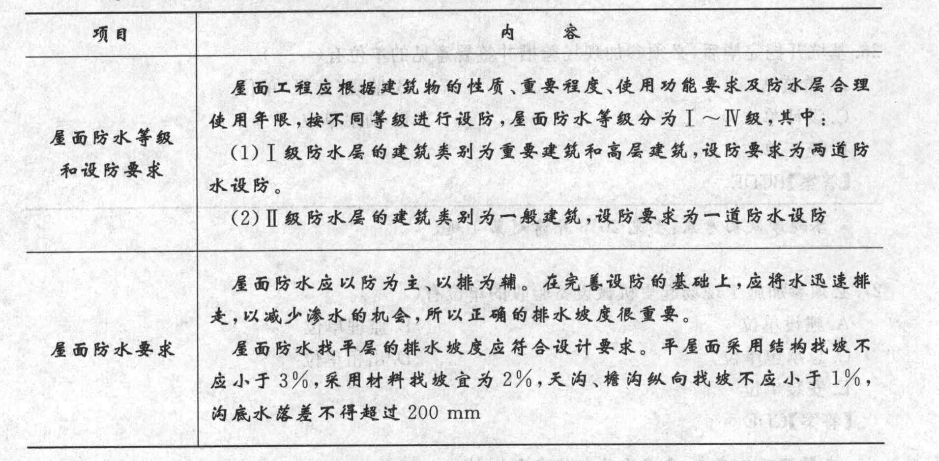 关于重要建筑屋面防水等级和设防要求的说法,正确的有()。