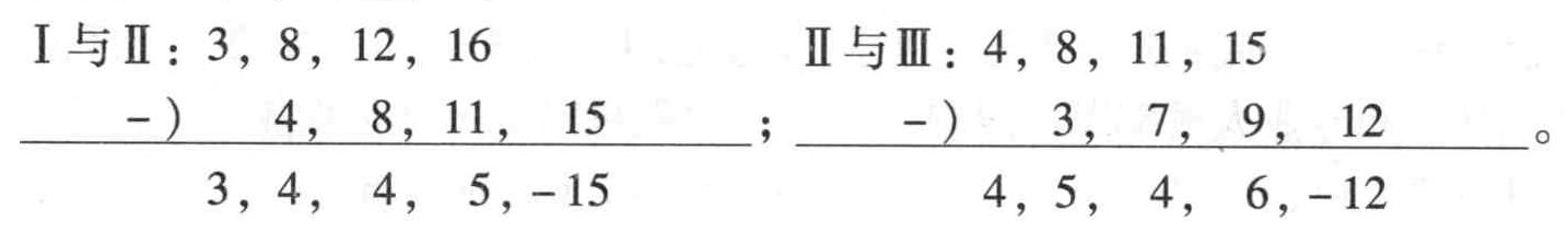 某分部工程划分为3个施工过程、4个施工段组织流水施工,流水节拍分别为3、5、4、4天,4、4、3、4天和3、4、2、3天,则其流水施工工期为()天。