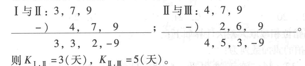 某分部工程由3个施工过程组成,分为3个施工段进行流水施工,流水节拍分别为3、4、2天,4、3、2天和2、4、3天,则流水施工工期为()天。