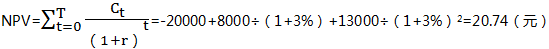 已知某两年期的投资项目的初始投资额为20000元，第一年年末现金流入8000元，第二年年末现金流入13000元，贴现率为3%，则该项目的净现值为（）元。