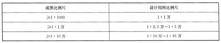 行政界线采用0.5分辨率的航摄设计用图比例尺1:2.5万，成图比例尺测图为（）。 A:1:5000B:1:10000C:1:50000D:1:100000