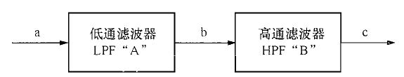 图a所示电压信号波经电路A变换成图b波形，再经电路B变换成图c波形，那么，电路A和电路B应依次选用：