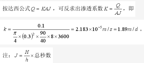 在实验室中，根据达西定律测定某种土壞的渗透系数，将土样装在直径d=30cm的圆筒中，在90cm水头差作用下，8小时的渗透水量为100L，两侧压管的距离为40cm，该土壤的渗透系数为：