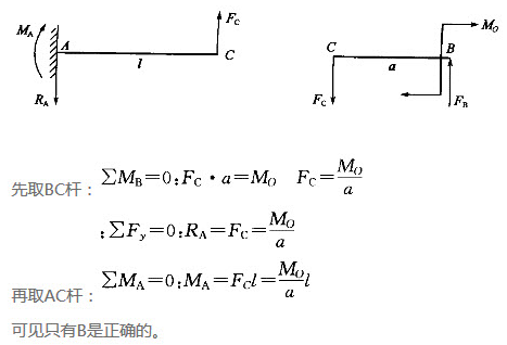 带有中间铰的静定梁受载情况如图所示，则：