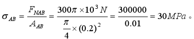 图截面杆ABC轴向受力如图，已知BC杆的直径d=100mm， AB杆的直径为2d。杆的最大的拉应力为：