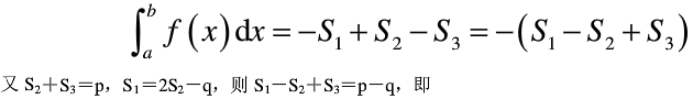 设函数f (x)连续，由曲线y=f (x)在x轴围成的三块面积为，如图1-3-3所示：（）。