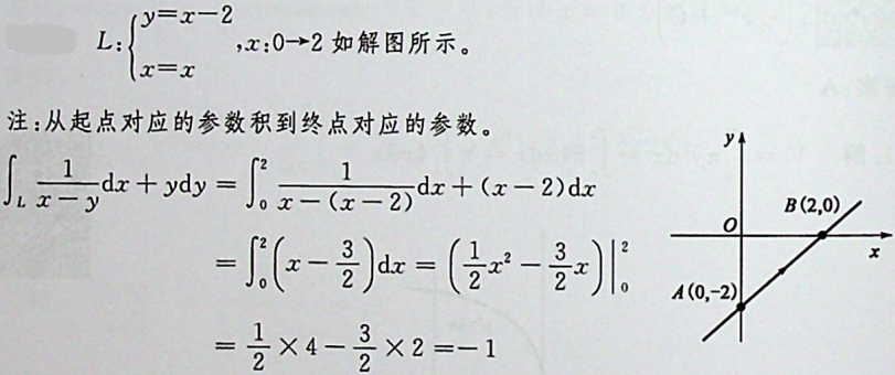 设L为从点A(0，一2)到点B(2,0)的有向直线段，则对坐标的曲线积分ydy等于：