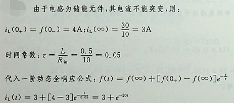 图示电路，换路前已处于稳定状态，在t = 0时开关S打开。开关S打开后的电流i（t）为（）。