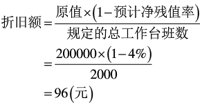 某施工机械原值为20万元，预计使用6年，预计净残值率为4%，规定的总工作台班数为2000台班，则台班折旧额为（  ）元。