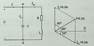 图示电路中，U=220V，频率f=50Hz，S断开及闭合时电流I的有效值均为0. 5A，则电感L的感抗为（）。