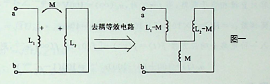 图中所示空心变压器间的输入阻抗为下列何值？（）