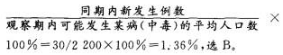 为研究某地区某工种从业人员职业疾病发病率，某机构进行了调査研究，观察资料见下表。由上述资料可以得出该地区此工种从业人员职业疾病的发病率为（）。