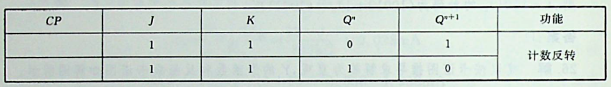 图示电路中，当开关A、B、C分别闭合时，电路实现的逻辑功能分别为（）。