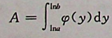 由曲线y=lnx，y轴与直线y = lna，y=lnb(b>a〉0)所围成的平面图形的面积等于：