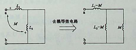 图示一端口电路的等效电感为（）。