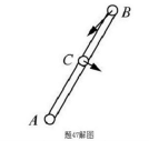 机构如图，杆ED的点H由水平绳拉住其上的销钉C置于杆AB的光滑直槽中，各杆重均不计。已知Fp=10kN。 销钉C处约束力的作用线与x轴正向所成的夹角为（）。