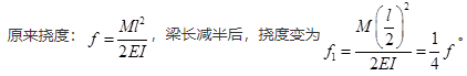 图示悬臂梁自由端承受集中力偶。若梁的长度减少一半，梁的最大挠度是原来的（　　）。题66图