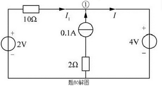 已知电路如图所示，其中，电流l等于（）。