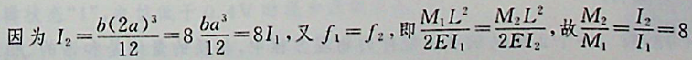 两根矩形截面悬臂梁，弹性模量均为E，横截面尺寸如图所示，两梁的载荷均为作用在自由端的集中力偶。已知两梁的最大挠度相同，则集中力偶的（）。(悬臂梁受自由端集中力偶M作用，自由端挠度为）