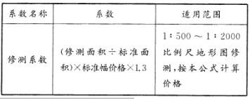 根据《测绘工程产品价格》规定，1：500～1:2000比例尺地形图修测，成本费用核算的修测系数计算方法为（ ）。