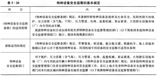 依据《特种设备安全监察条例》的规定，下列设备中，由特种设备安全监察部门监察的有（）。