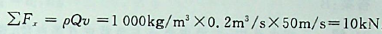 水由喷嘴水平喷出，冲击在光滑平板上，如图所示，已知出口流速为50m/s，喷射 量为，不计阻力，则平板受到的冲击力为：