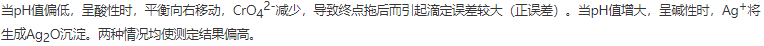 莫尔法测定水中Cl-时要求试样溶液呈中性或弱碱性。若在酸性条件下，指示剂发生下列反应：在这两种情况下，用AgNO3标准溶液滴定时，测定结果会（　　）。