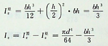 图示截面对z轴的惯性矩为：