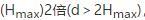 将位于某一空旷区域的室外声源组等效为一个点声源应满足的条件是（）。