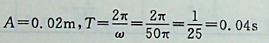 一平面简谐波的波动方程为y=0.02cosπ（50t+4x）（SI），此波的振幅和周期分别为：