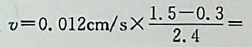 如图，均匀砂质土壤装在容器中，设渗透系数为0.012cm/s，渗流流位为，则渗流流速为（）。