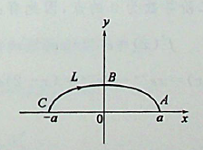 设L是椭圆的上半椭圆周，沿顺时针方向，则曲线积分等于（）。