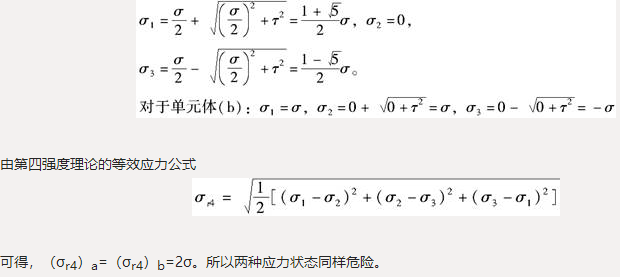 某塑性材料制成的构件中有如图5-6-15（a）、（b）所示两种应力状态，若σ与τ数值相等，用第四强度理论进行比较，则有（　　）。