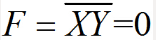 已知数字信号X和数字信号Y的波形如图所示，则数字信号 的波形为(  ）。