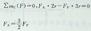 在图示结构中，已知AB =AC=2r,物重Fp，其余质量不计，则支座A的约束力为（）。