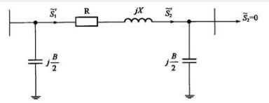 如图所示的简单电力系统，已知220kV系统参数为R=19.65Ω，X=59.1Ω，，发电机母线电压为225kV ,则线路空载时B母线实际电压为（ ）.