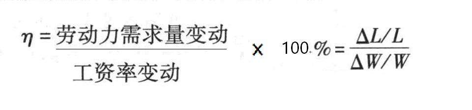 关于劳动力需求的自身工资弹性,下列说法正确的是（）。