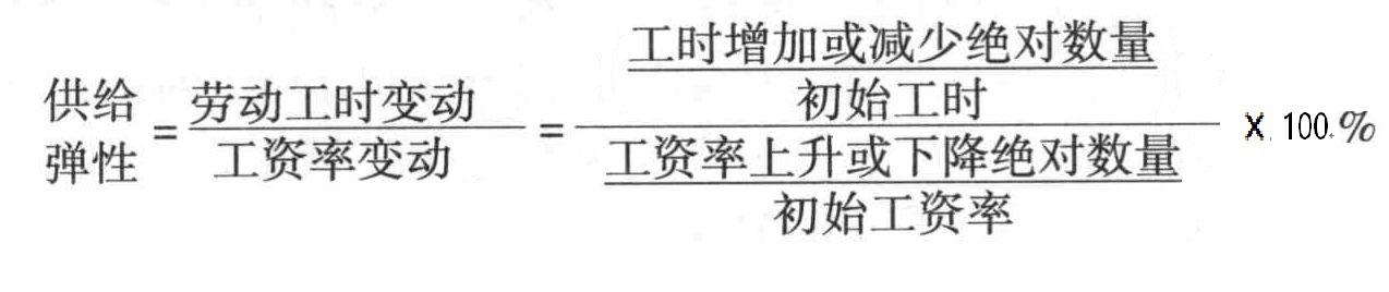 某市制鞋工人工资率为每小时40元，该市制鞋工人的劳动力总供给人数为2万人，当工资率提高到每小时50元时，该市制鞋工人的劳动力总供给人数上升到3万人，则该市制鞋工人的劳动力供给是（）。