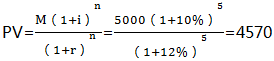 某一次还本付息债券的票面额为5000元，票面利率10%，必要收益率为12%，期限为5年，如果按复利计息，复利贴现，其内在价值为（）元。