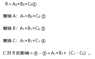 设某一分析指标R是由相互联系的A、B、C三个因素相乘得到，进行因素分析时按照A、B、C的顺序进行分析，基期数据为A0、B0、C0，报告期数据为A1、B1、C1，则C对R的影响为（　）。