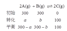 某温度下，在密闭容器中进行如下反应2A（g）+B（g）2C（g），开始时，p（A）=p（B）=300kPa，p（C）=0kPa，平衡时，p（C）=100kPa，在此温度下反应的标准平衡常数是（