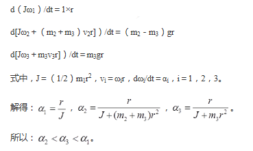 质量与半径r均相同的三个均质滑轮，在绳端作用有力或挂有重物，如图所示。已知均质滑轮的质量为，重力加速度按g=10 计算，则各轮转动的角加速度ɑ间的关系是（    ）。